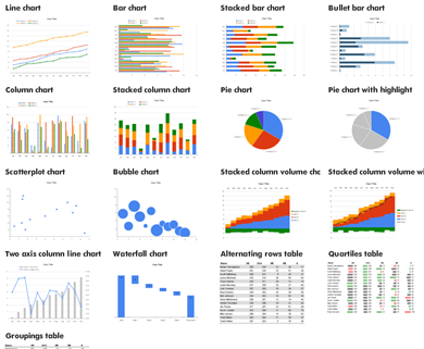 便利なグラフテンプレートをダウンロードできる Chart Chooser Phpspot開発日誌