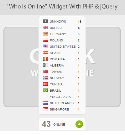 サイトに訪れているオンライン人数を国別にクールに表示するチュートリアル fig.2